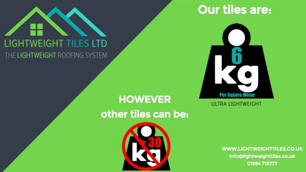 Key facts about our LightWeight Tiles roofing System